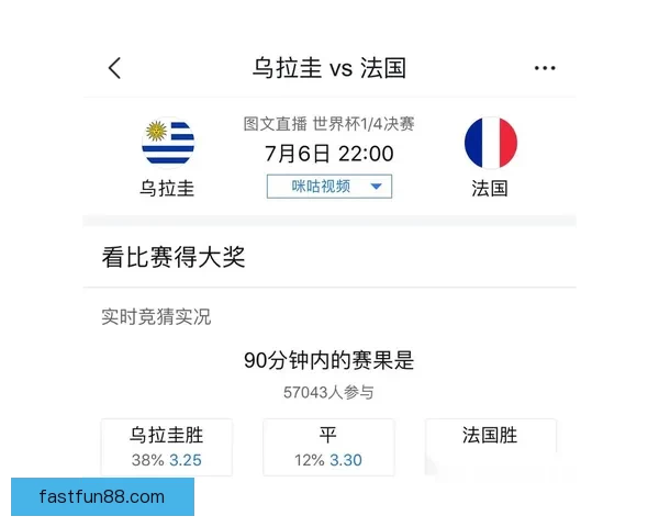 世界杯热门竞猜平台推荐及玩法技巧全面解析
